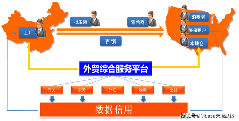 进出口报关真的那么简单吗?让我们一起来看看!