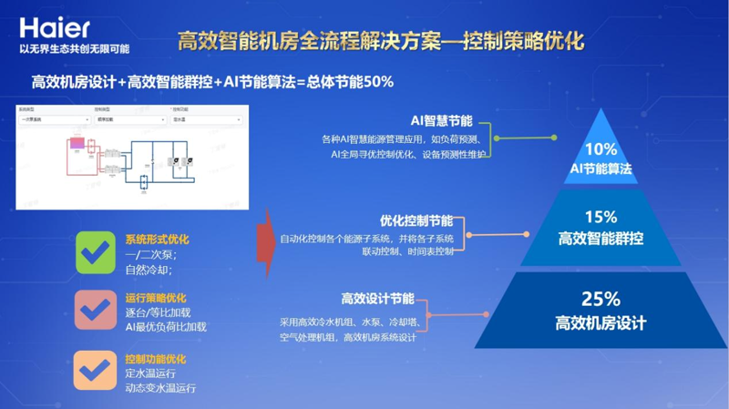 国际物流:连接世界的桥梁