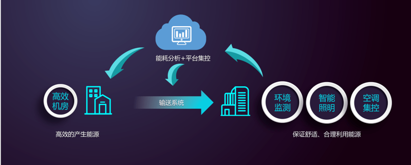 进出口报关:从新手到高手的通关秘籍